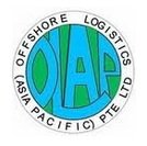 OLAP